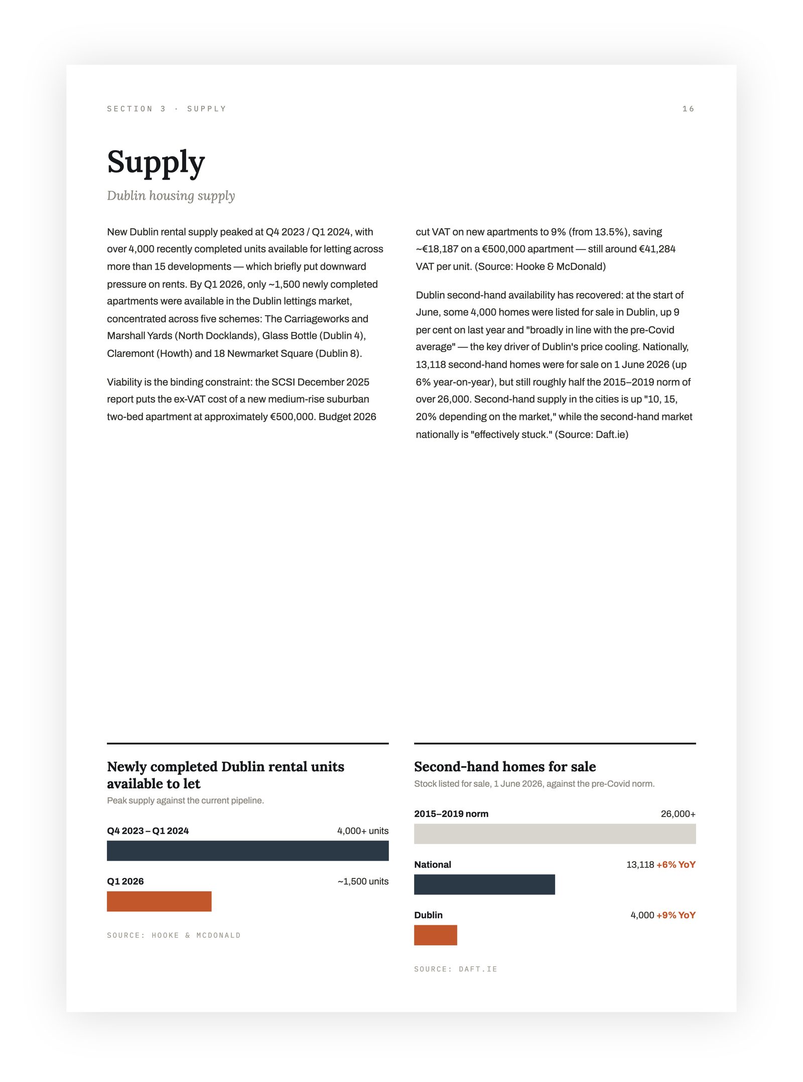 Valuation report — page 16 of 18